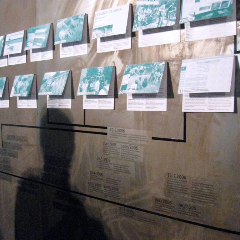 Табла приказује хронолошки временски ток са сликама и текстуалним картицама, истичући колективну уметност и активизам, повезане црним линијама и постављене на зид. У првом плану је видљива сенка особе.